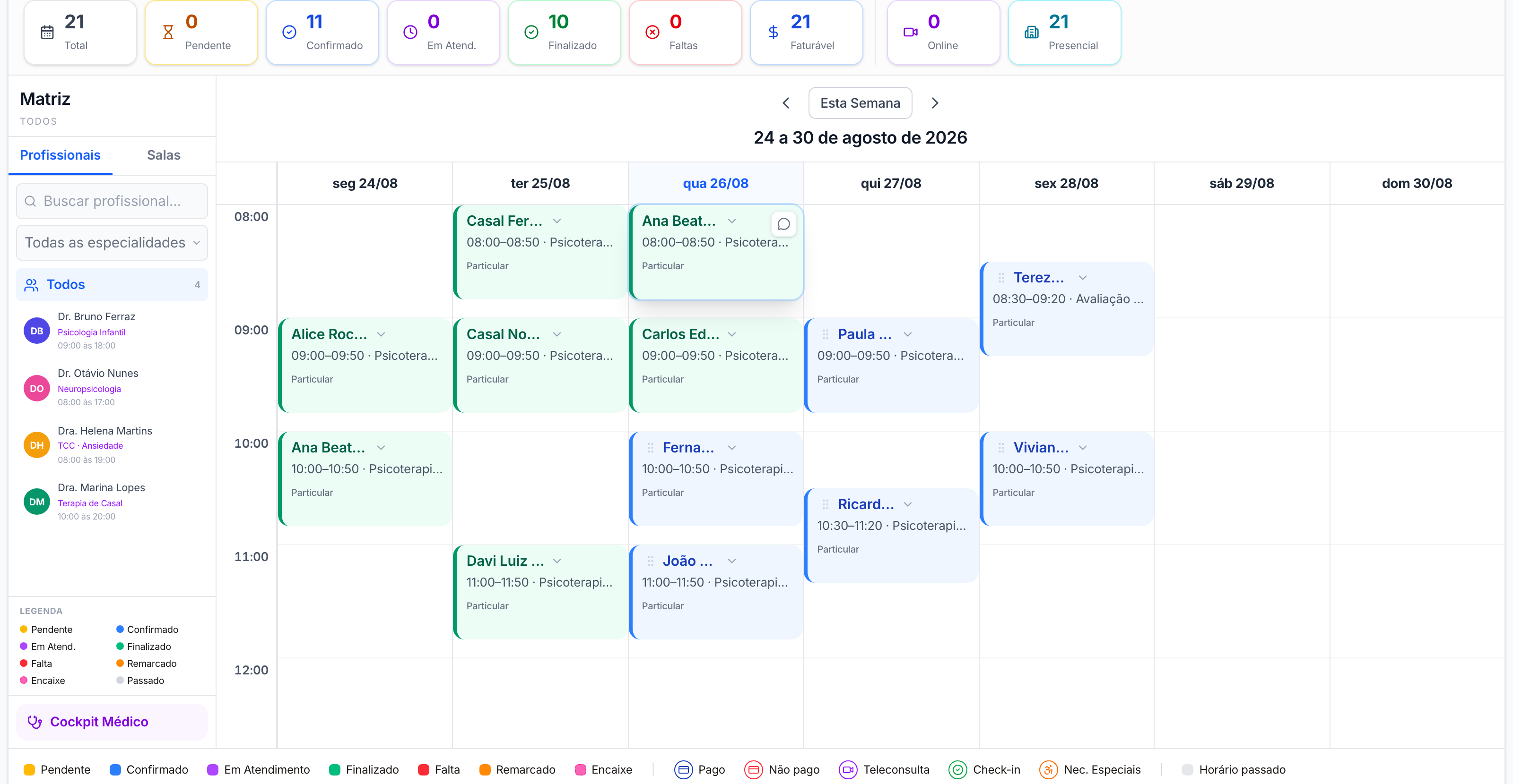 A semana da clínica inteira numa tela